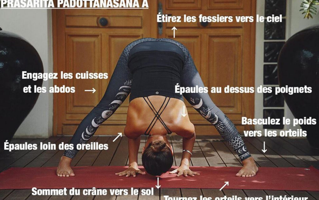 La pause yoga de la semaine: Prasarita Padottanasana A